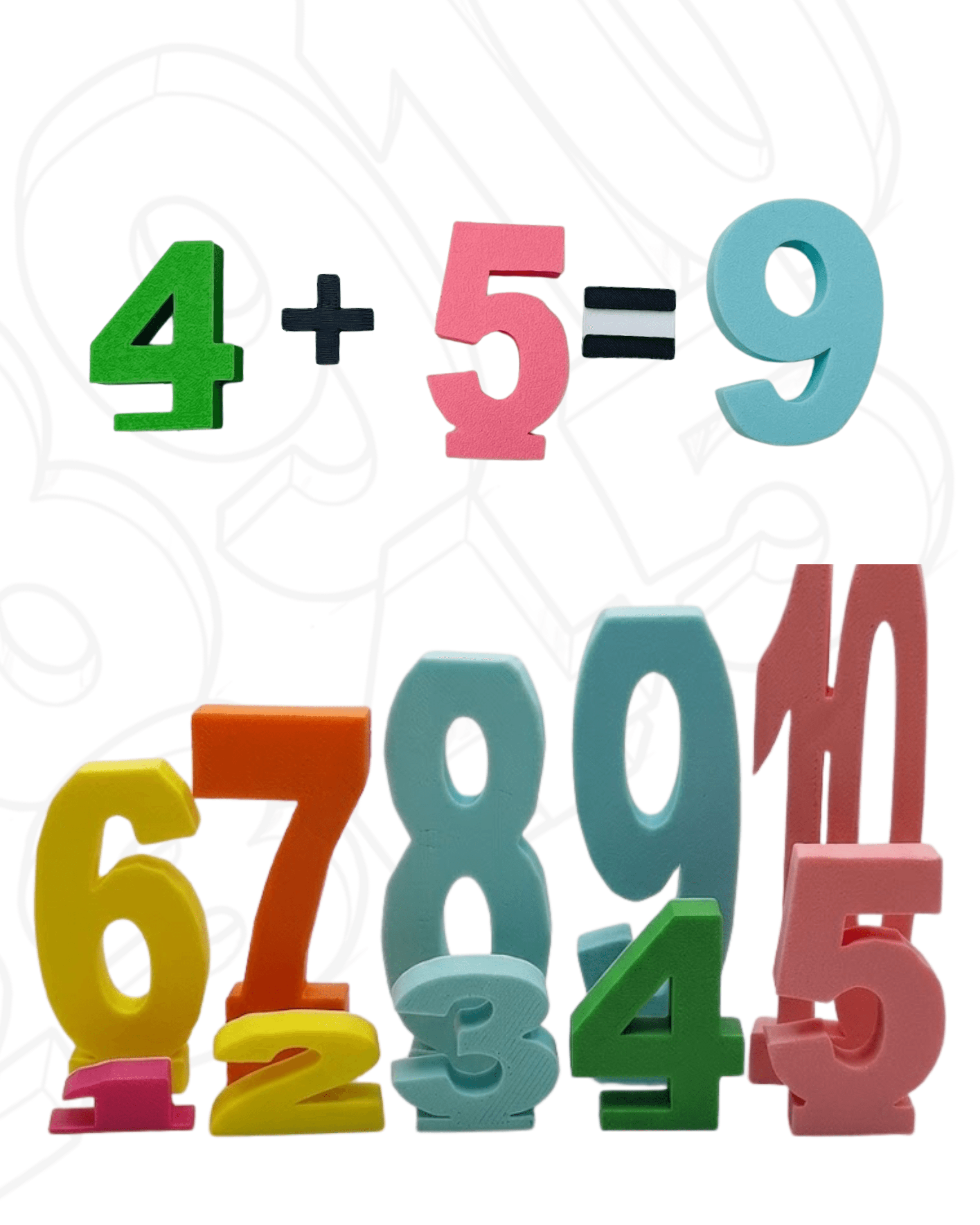 Numbers